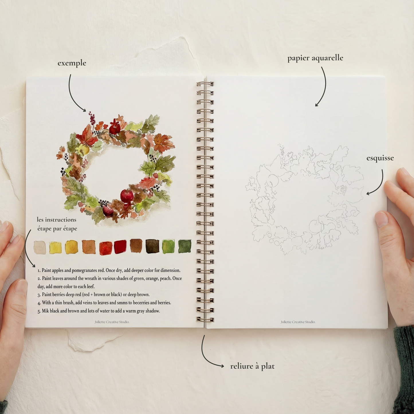 Exemple de page du carnet d’aquarelle Automn avec couronne de feuilles et instructions de peinture