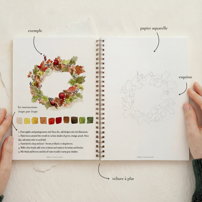 Exemple de page du carnet d’aquarelle Automn avec couronne de feuilles et instructions de peinture
