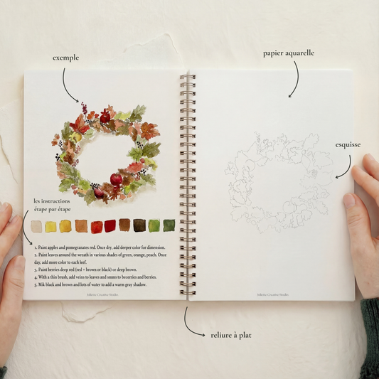 Exemple de page du carnet d’aquarelle Automn avec couronne de feuilles et instructions de peinture