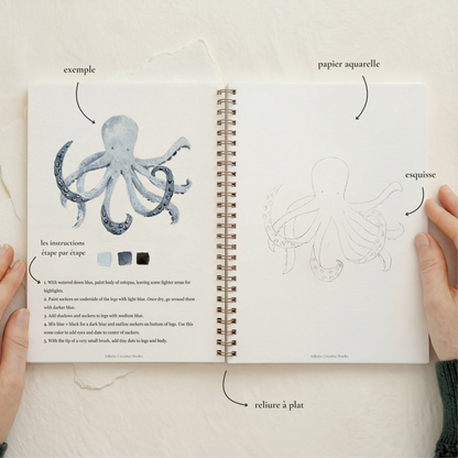 Page intérieure du carnet d’aquarelle Seaside avec illustration de pieuvre et guide de peinture aquarelle